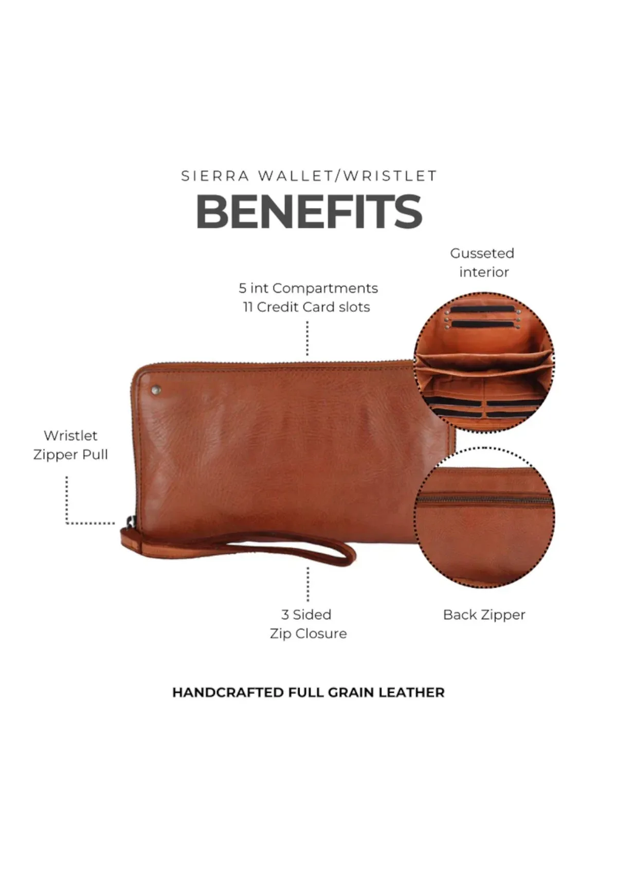 Sierra Wrist Wallet - Aubergine